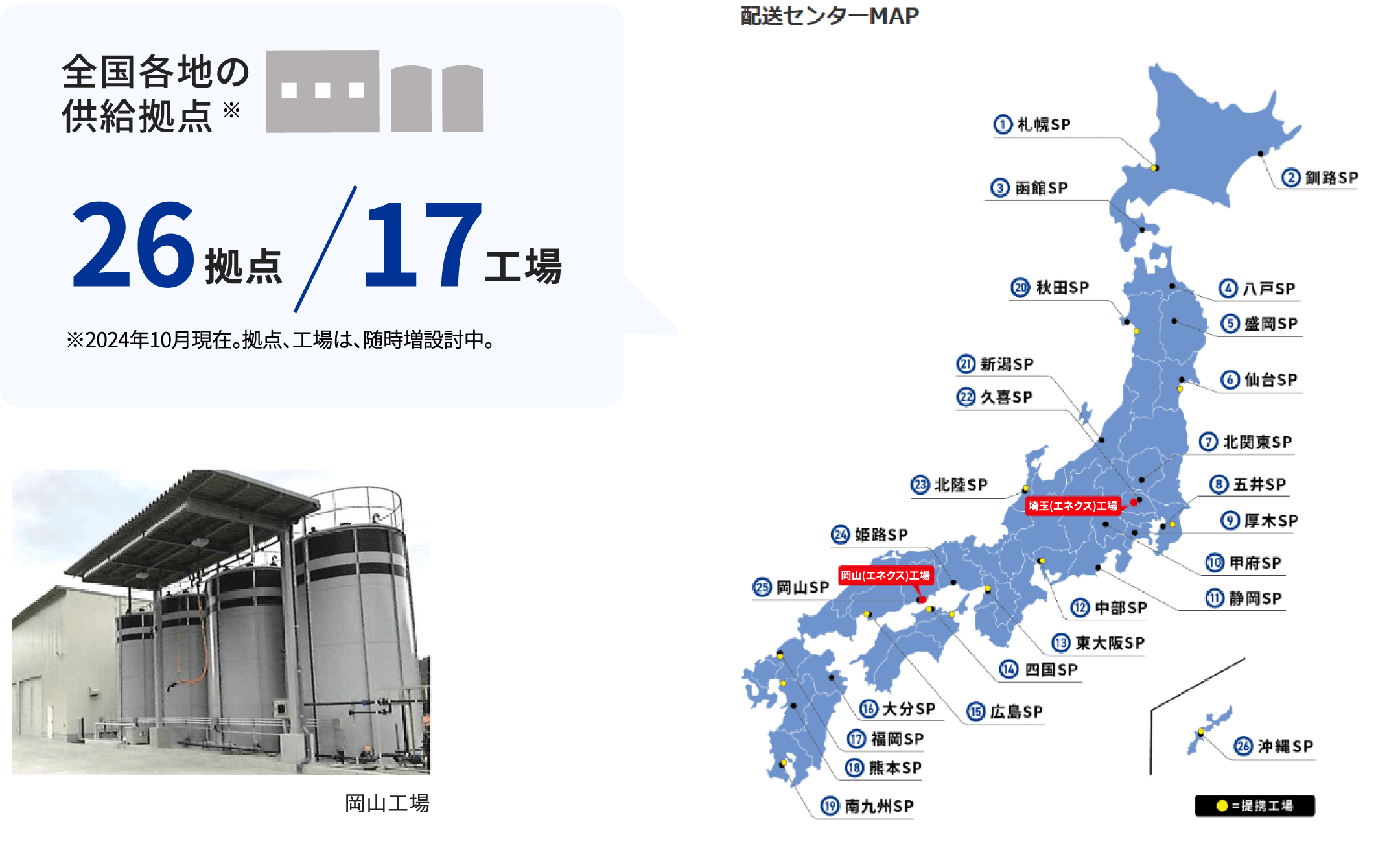 安定した国内供給体制
